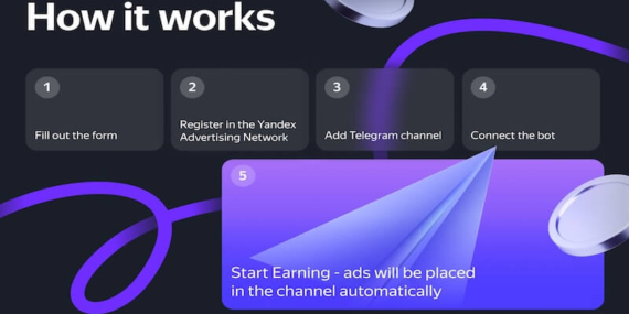 Telegram Kanallarından Pasif Gelir Elde Etmek Artık Mümkün